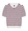 Tommy Jeans Essential Short Sleeve Sweater